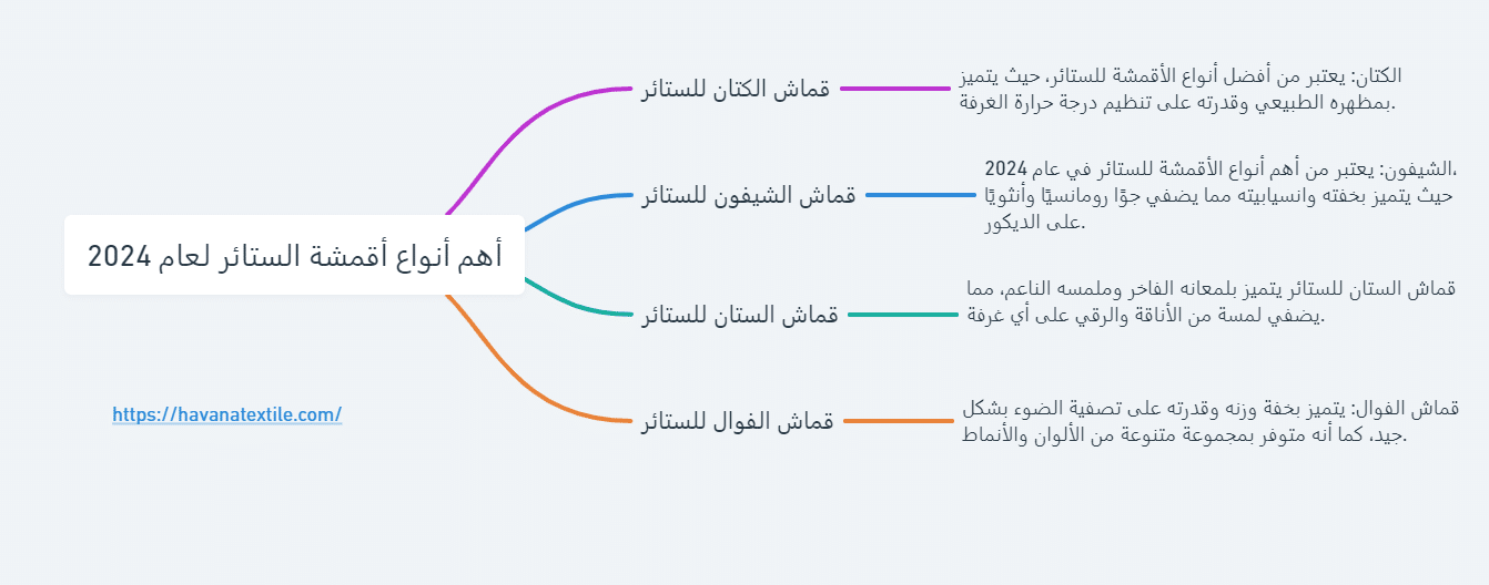 افضل قماش ستائر