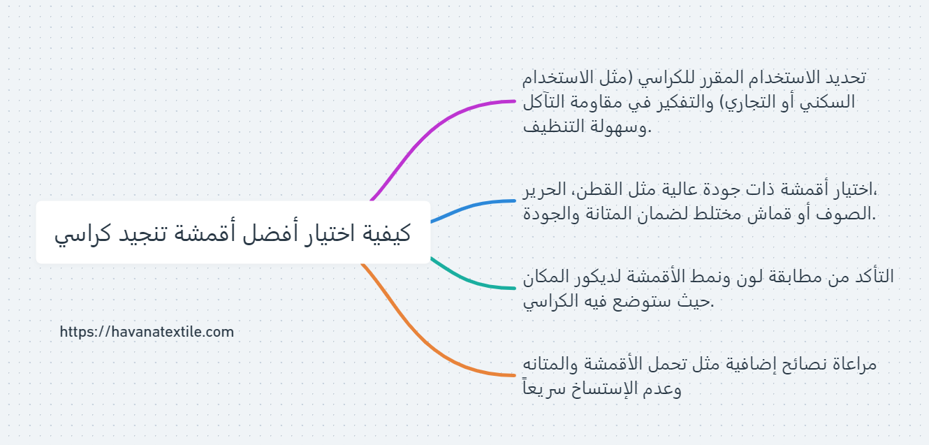 أقمشة تنجيد كراسي