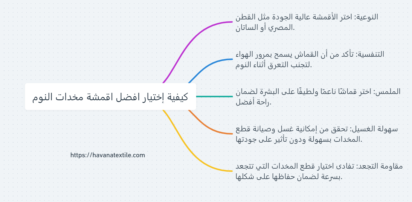 إختيار أفضل أقمشة مخدات