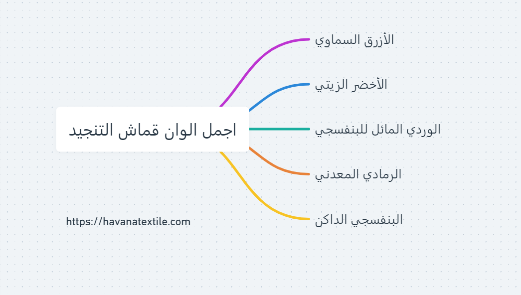 افضل الون اقمشة التنجيد