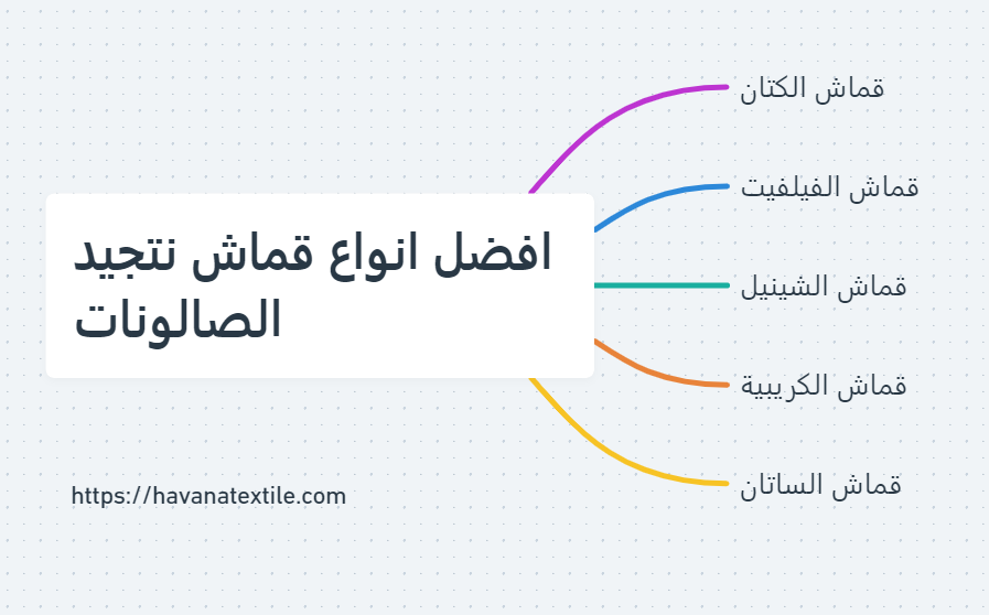 افضل انواع قماش تنجيد الصالونات