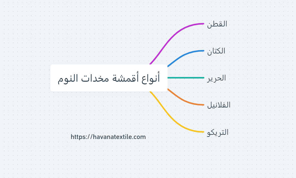 انواع أقمشة مخدات النوم