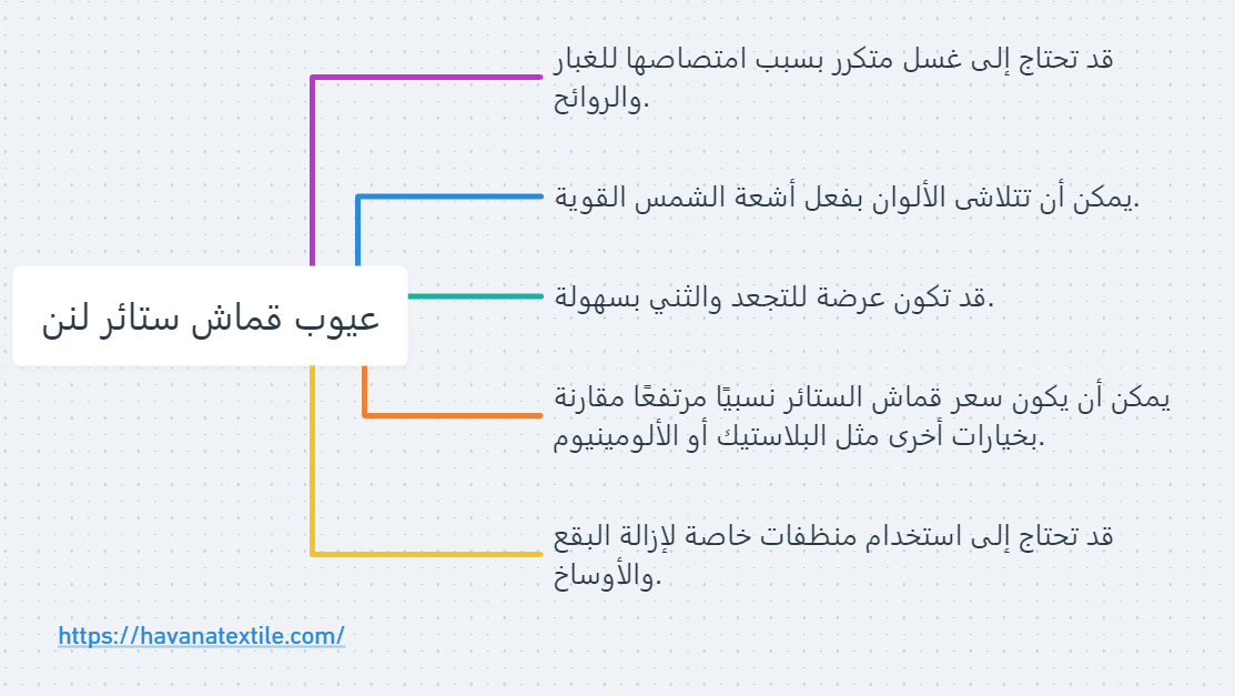 قماش ستائر لنن