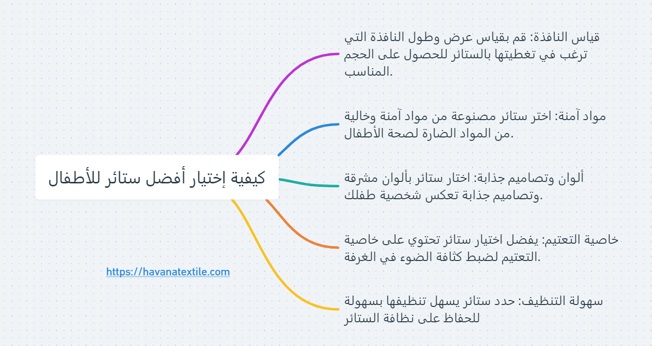 كيفية إختيار افضل انواع الستائر للأطفال