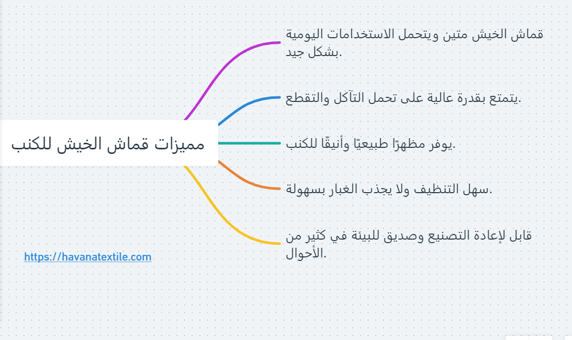 مميزات قماش الخيش للكنب