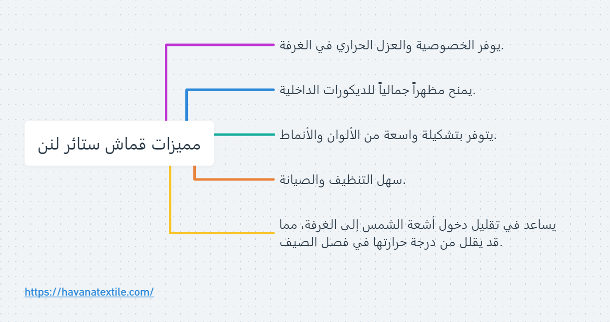 قماش ستائر لنن