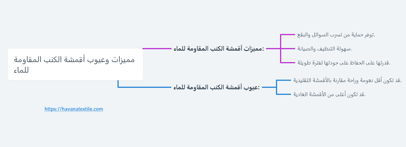 مميزات وعيوب أقمشة الكنب المقاومة للماء