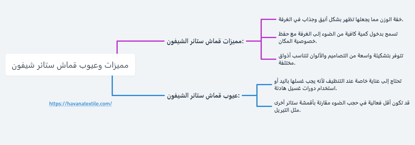 قماش ستائر شيفون