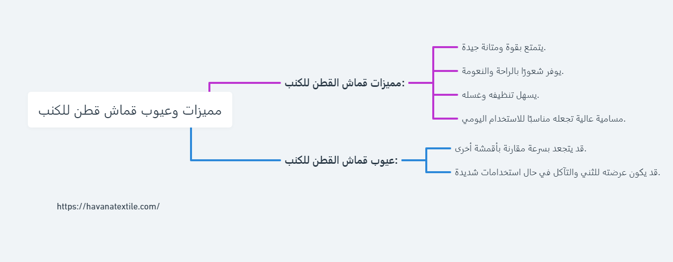 قماش قطن للكنب