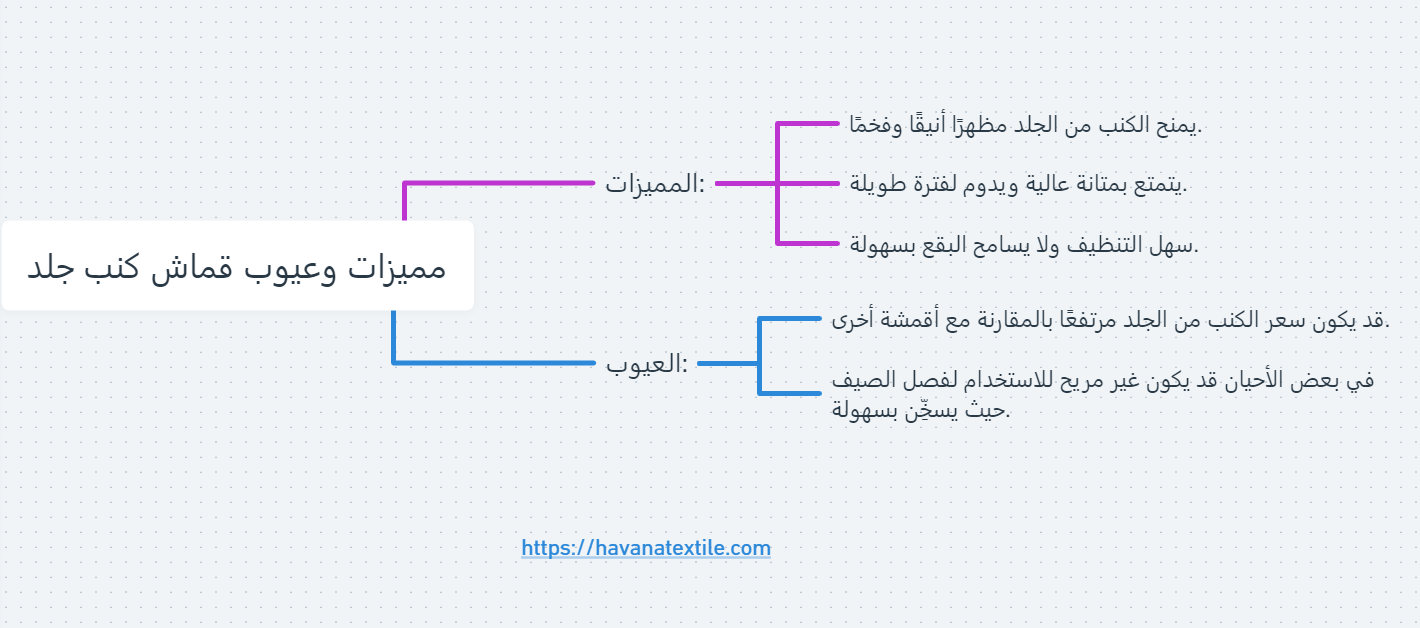 مميزات وعيوب قماش كنب جلد