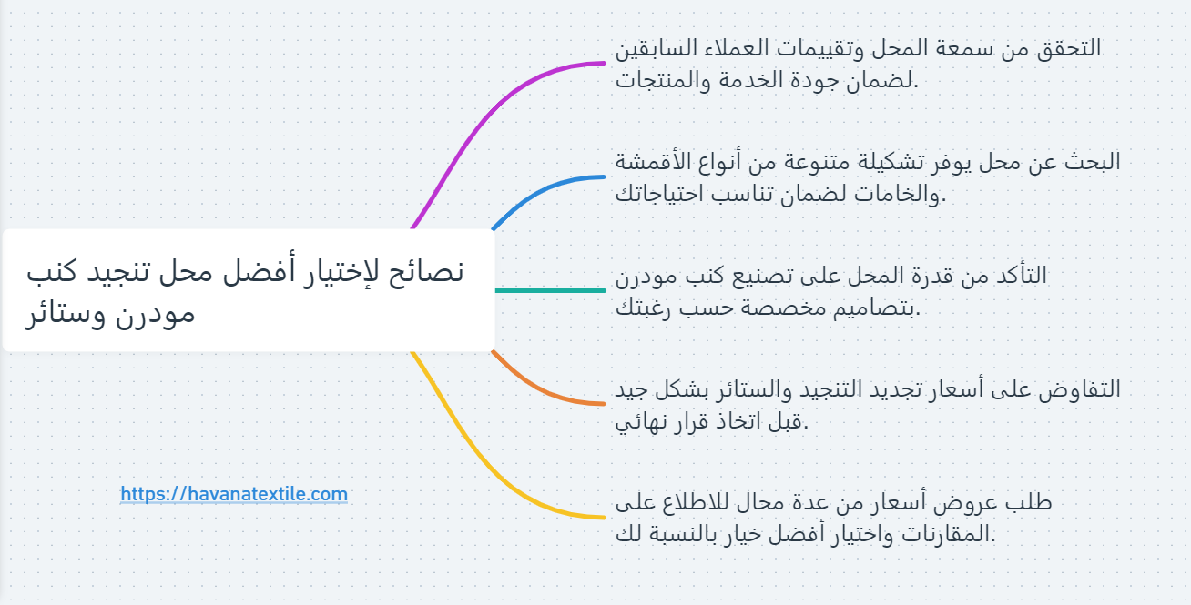 إنفوجرافيك يوضح نصائح لإختيار أفضل محل نتجيد مودرن وستائر