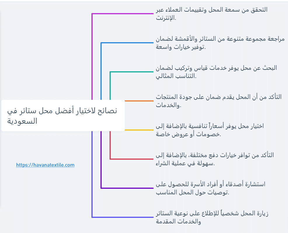 نصائح لاختيار أفضل محل ستائر في السعودية