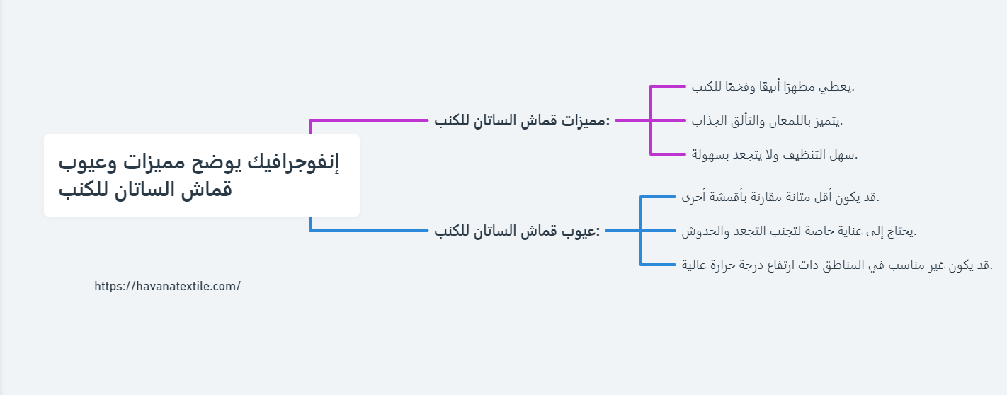 مميزات وعيوب قماش الساتان للكنب