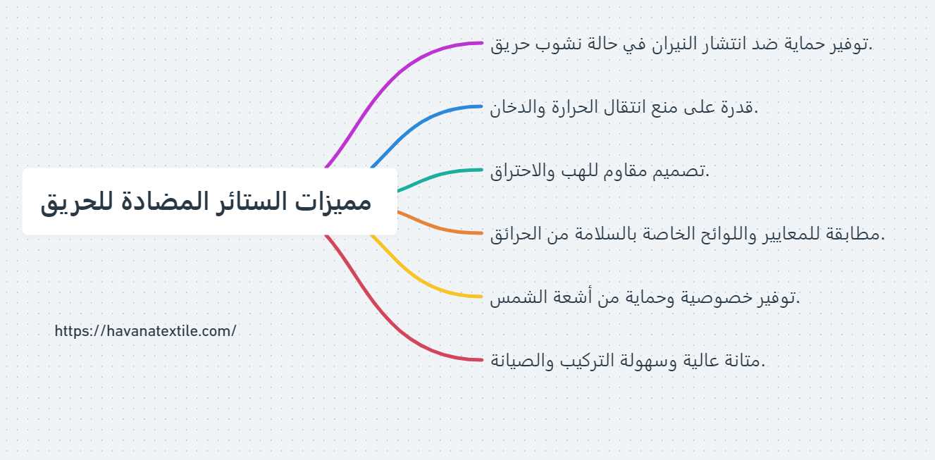 مميزات الستائر المضادة للحريق