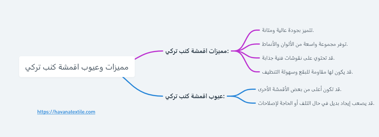 اقمشة كنب تركي