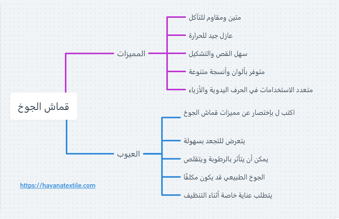 مميزات عيوب قماش الجوخ