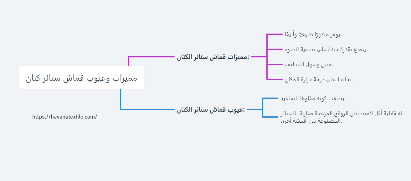 مميزات وعيوب قماش ستائر كتان