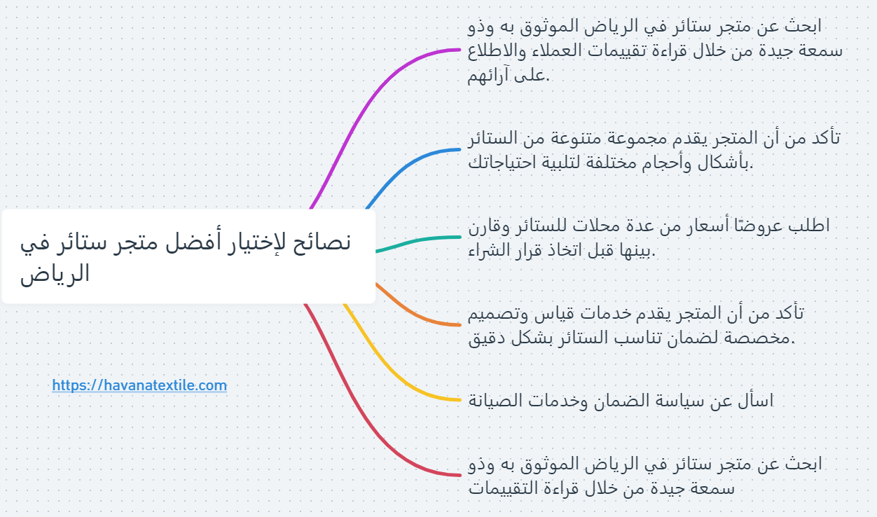 نصائح لإختيار افضل متجر ستائر في الرياض