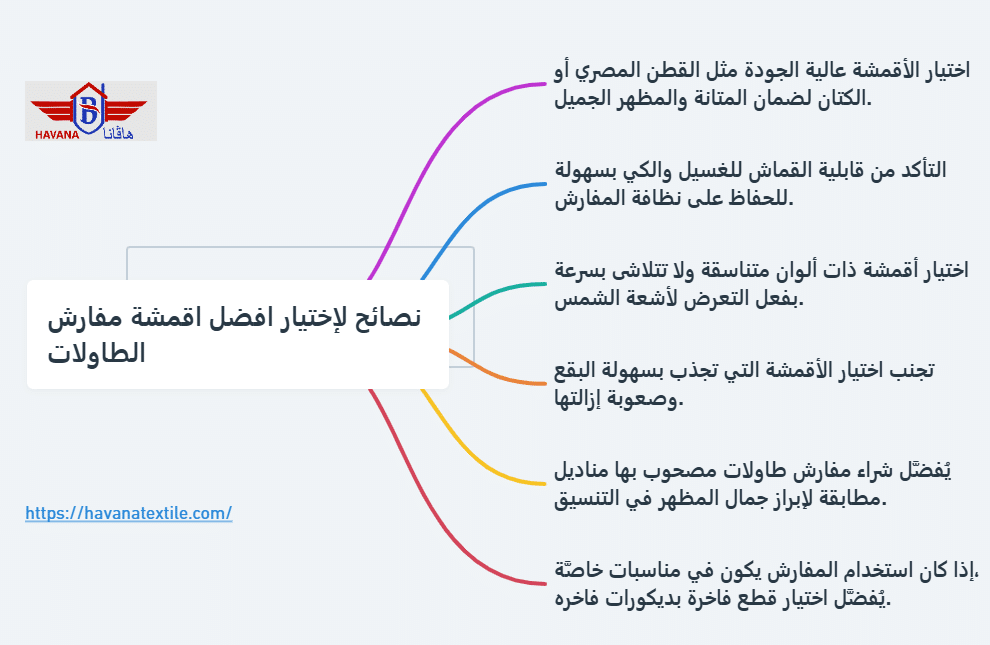 كيفية اختيار افضل اقمشة مفارش الطاولات